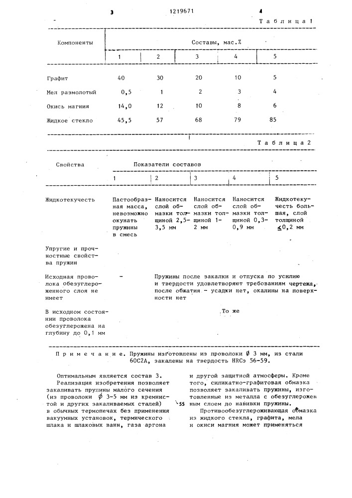 Состав для защиты металла от окисления при нагреве (патент 1219671)