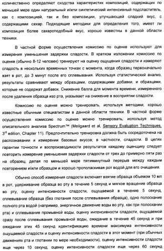 Композиция интенсивного подсластителя с антиоксидантом и подслащенные ею композиции (патент 2424734)