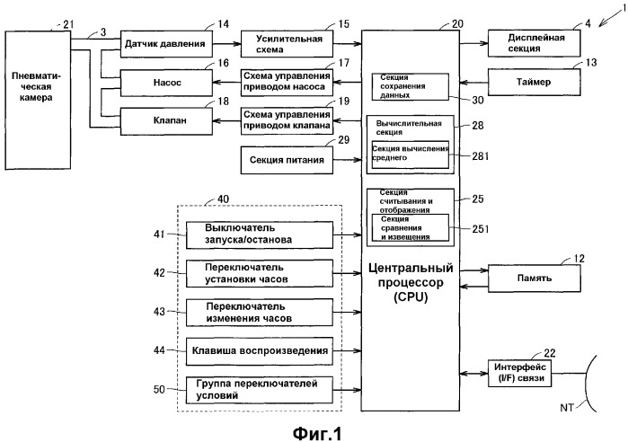 Электронный монитор артериального давления и устройство обработки данных (патент 2339302)