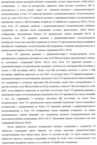 Система передачи данных, устройство обработки содержания и способ передачи данных (патент 2327233)