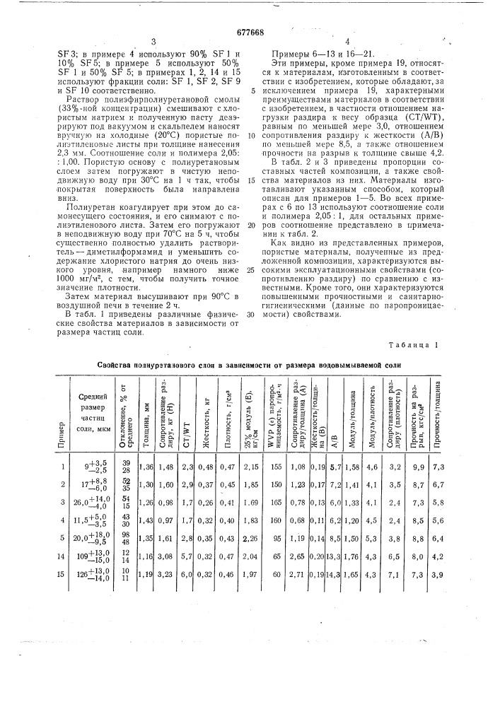 Композиция для получения пористого материала коагуляционным методом (патент 677668)