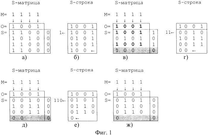 Ассоциативная запоминающая матрица маскированного поиска вхождений (патент 2469425)