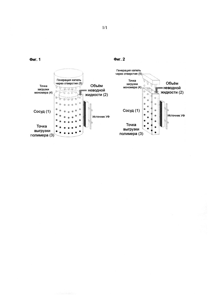 Способ полимеризации с обращенной фазой (патент 2631654)