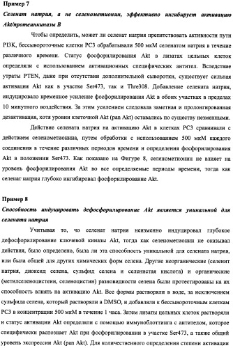Лечение нейродегенеративных заболеваний (патент 2489155)