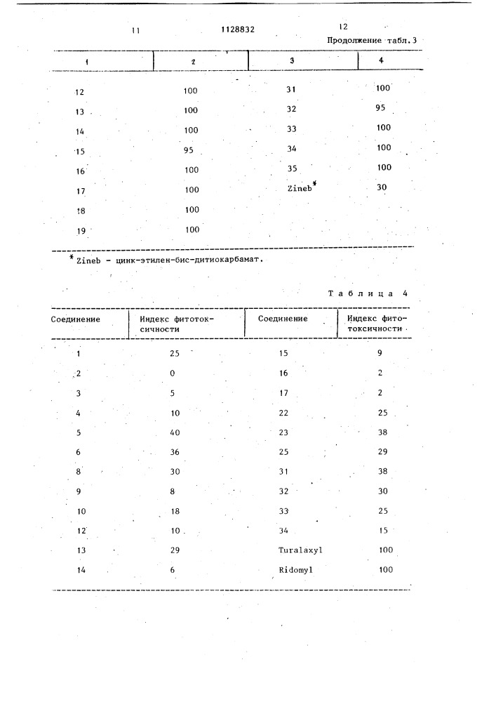 Способ получения ациланилинов (патент 1128832)