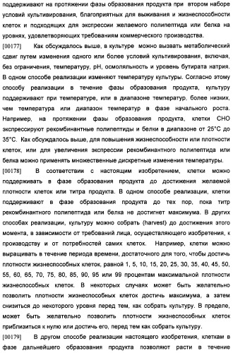 Получение антител против амилоида бета (патент 2418858)