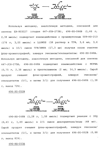 Макроциклические соединения, которые могут быть использованы в качестве фармацевтических препаратов (патент 2334744)