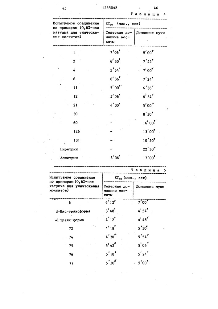 Способ получения циклопропанкарбоксилатов (патент 1255048)