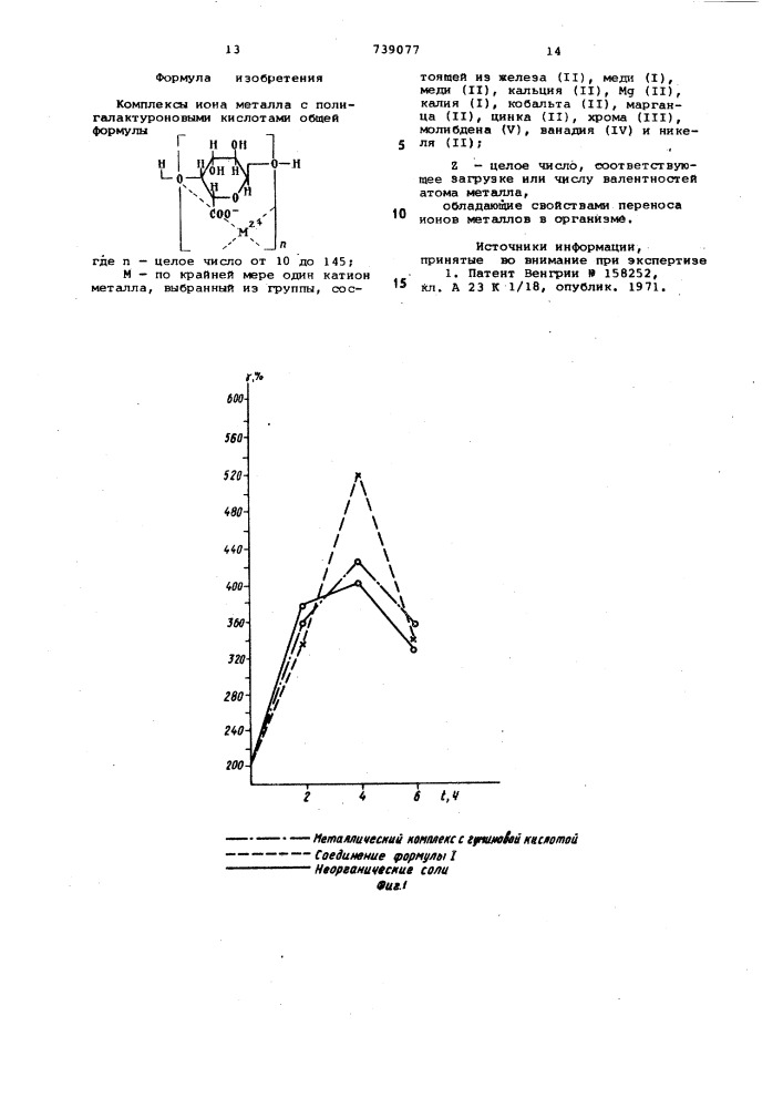 Комплексы иона металла с полигалактуроновыми кислотами, обладающие свойствами переноса ионов металлов в организме (патент 739077)
