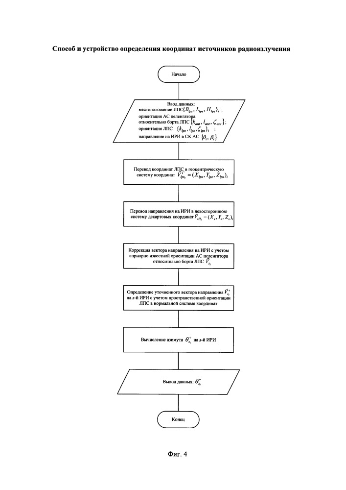 Способ и устройство определения координат источников радиоизлучения (патент 2659810)