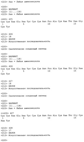 Полипептид для увеличения активности рецептора гуанилатциклазы, фармацевтическая композиция, способ лечения желудочно-кишечного расстройства у пациента, способ повышения активности рецептора гуанилатциклазы у пациента, способ лечения висцеральной боли, способ получения полипептида (варианты), изолированная молекула нуклеиновой кислоты, бактериальный вектор экспрессии и изолированная бактериальная клетка (патент 2433133)