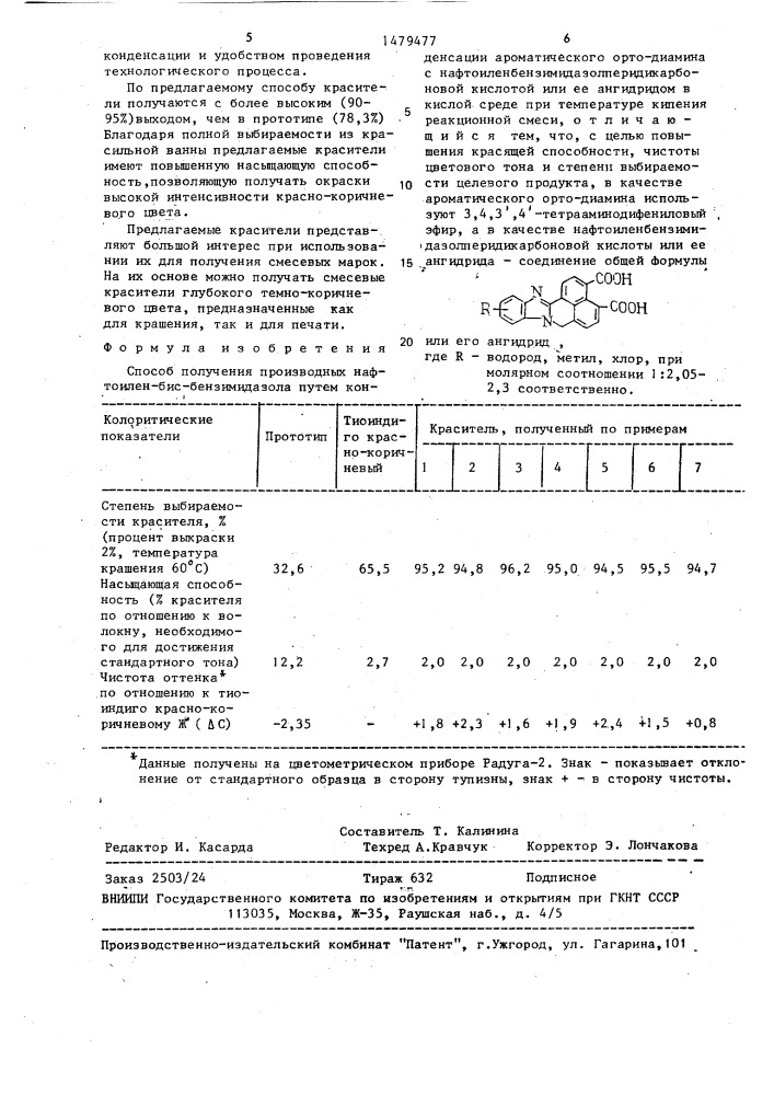 Способ получения производных нафтоилен-бис-бензимидазола (патент 1479477)