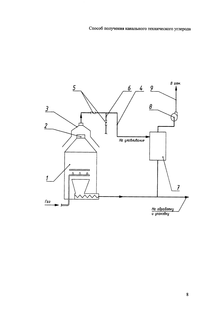 Способ получения канального технического углерода (патент 2615524)