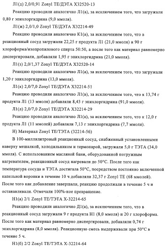 Придающее маслостойкость/жиро- и водонепроницаемость проклеивающее вещество для обработки целлюлозных материалов (патент 2325407)