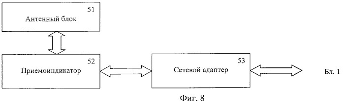 Навигационный комплекс высокоскоростных судов (патент 2260191)