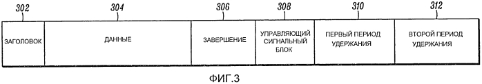 Способ и устройство отправки сообщения синхронизации канала в системе цифровой мобильной радиосвязи (патент 2566969)