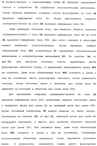 Оптический дисковод и способ управления оптическим дисководом (патент 2334283)