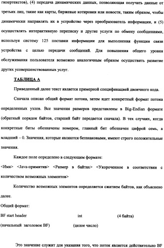 Способ доставки информационного содержания к медиа-устройствам и аппаратура для его осуществления (патент 2339175)