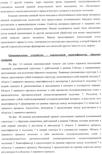 Детекторные устройства и матрицы с высокой чувствительностью и высокой разрешающей способностью (патент 2406181)