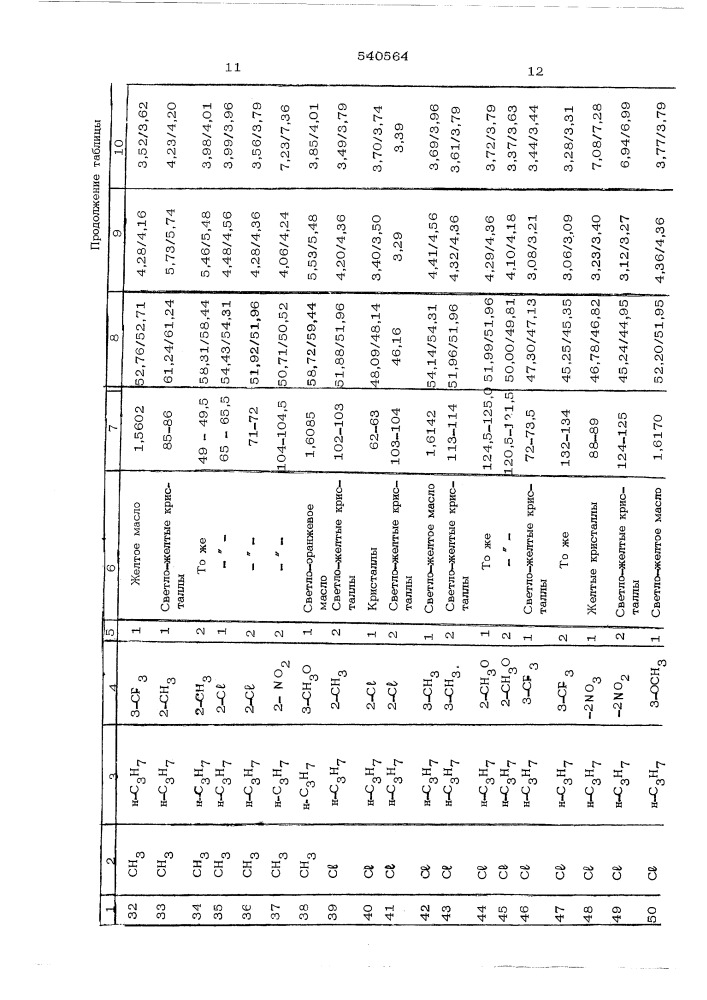 Способ получения производных дифениловых эфиров (патент 540564)