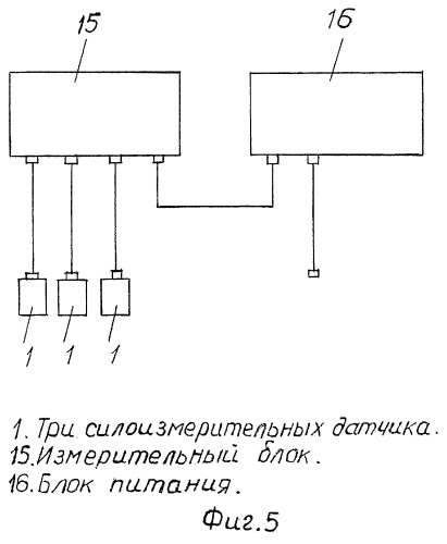 Весы для взвешивания неподвижного самолёта (патент 2265192)