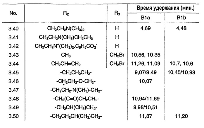 Производные авермектина в1 и моносахарида авермектина в1, имеющие алкоксиметильный заместитель в положении 4&quot;- или 4&#39;- (патент 2330857)