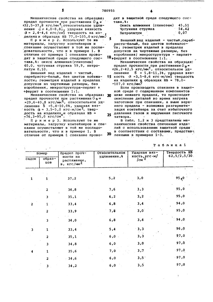 Защитная среда для спекания изделий из порошка на основе железа (патент 780955)