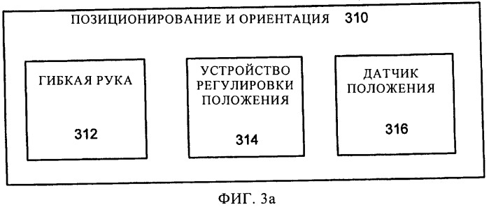 Способ выполнения синхронизированной роботизированной технологической операции на конструкции, имеющей ограниченное пространство, в частности на кессоне крыла летательного аппарата, соответствующее компьютерное устройство и роботизированная установка (патент 2509681)