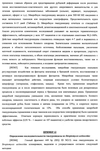 Гиалуронидаза и способ ее применения (патент 2471867)