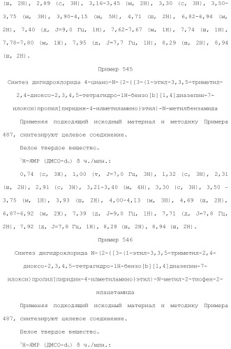 Соединение бензодиазепина и фармацевтическая композиция (патент 2496775)