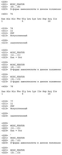 Новые агонисты npr-b (патент 2557290)