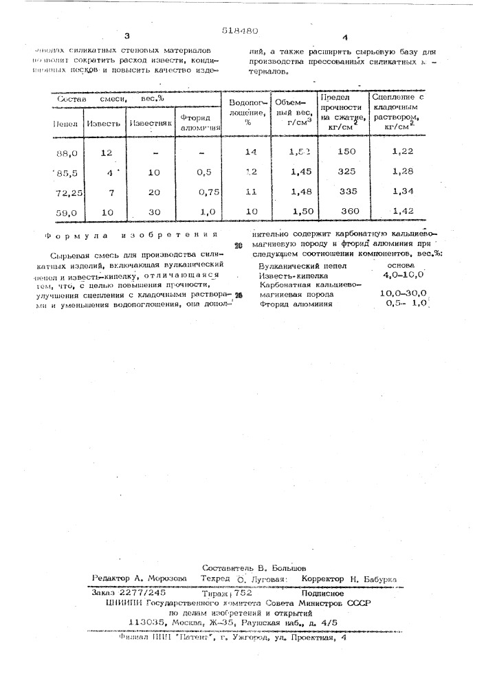 Сырьевая смесь для производства силикатных изделий (патент 518480)