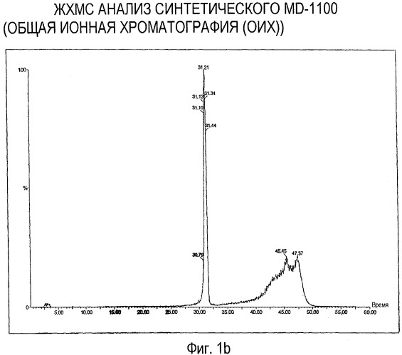 Способы и композиции для лечения желудочно-кишечных расстройств (патент 2543350)