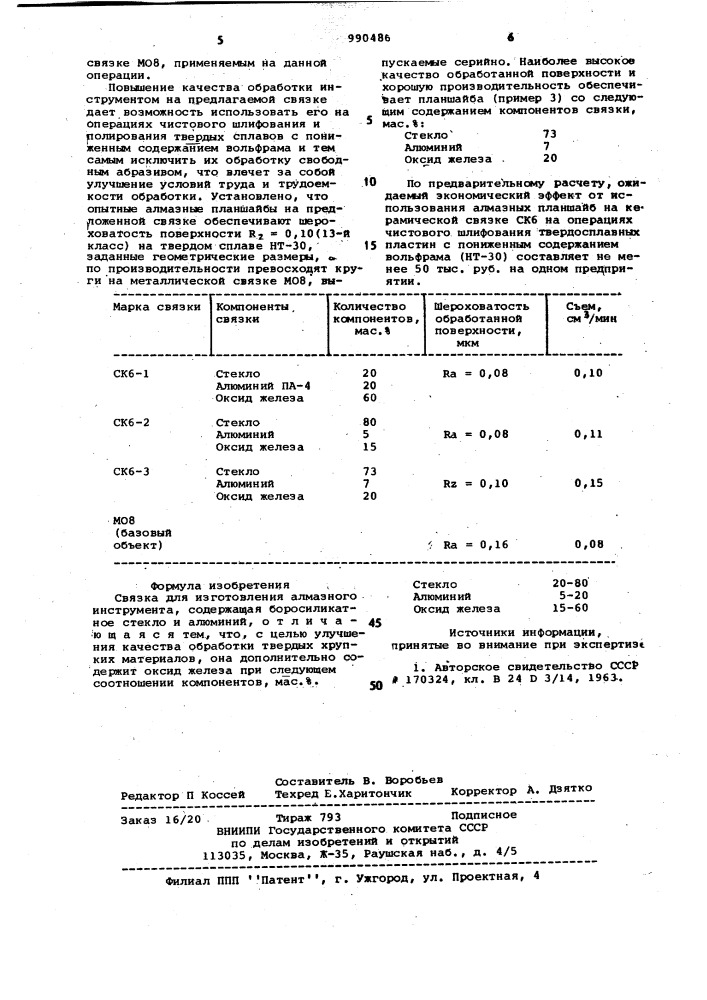 Связка для изготовления алмазного инструмента (патент 990486)