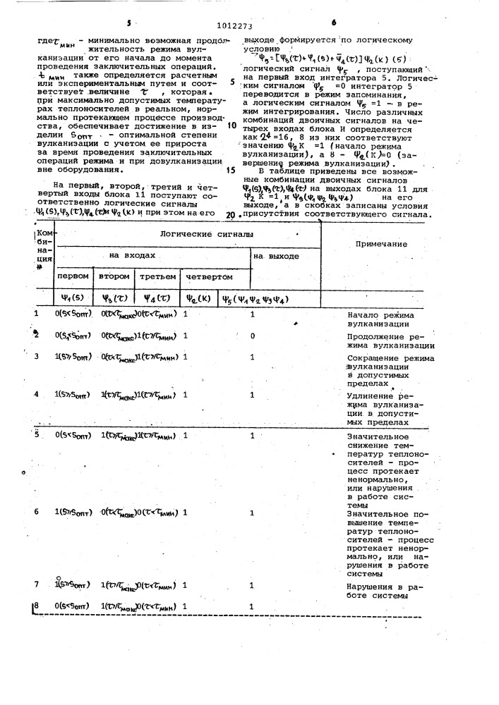 Устройство для контроля и регулирования процесса вулканизации изделий (патент 1012273)