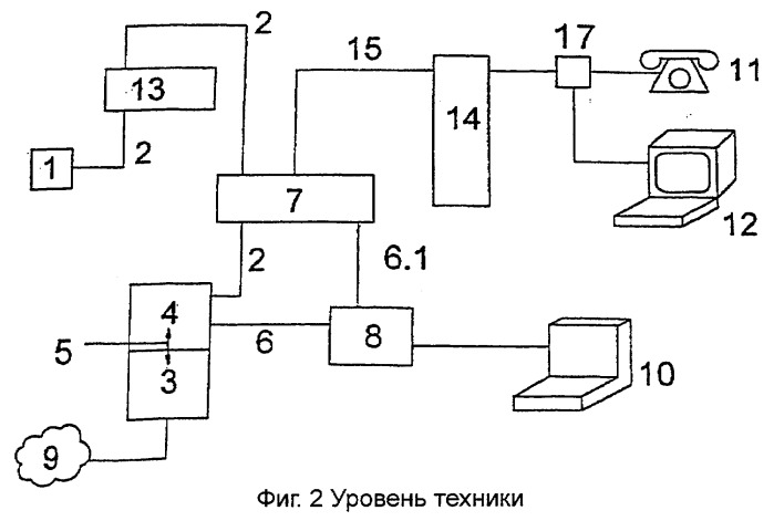 Металлический испытательный доступ для соединителей цифровых абонентских х-линий (патент 2291584)
