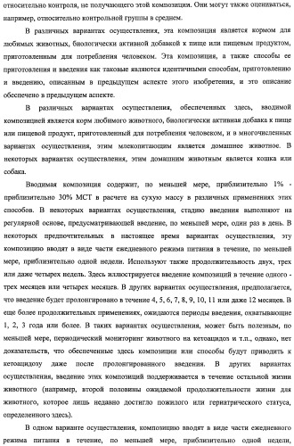 Композиции и способы для сохранения функции головного мозга (патент 2437656)