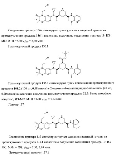 3,5-замещенные пиперидины, как ингибиторы ренина (патент 2415840)