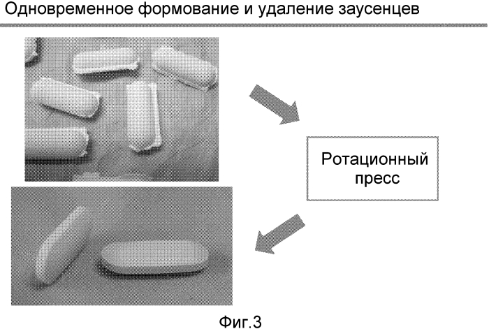 Способ изготовления монолитных таблеток (патент 2575581)