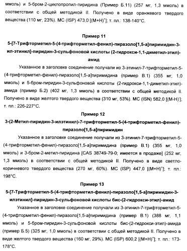 Производные ацетиленил-пиразоло-пиримидина в качестве антагонистов mglur2 (патент 2412943)