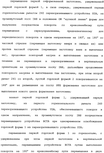 Способ и машина для производства полых стеклянных изделий (патент 2307077)