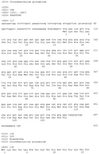 Гены corynebacterium glutamicum, кодирующие белки резистентности и толерантности к стрессам (патент 2303635)