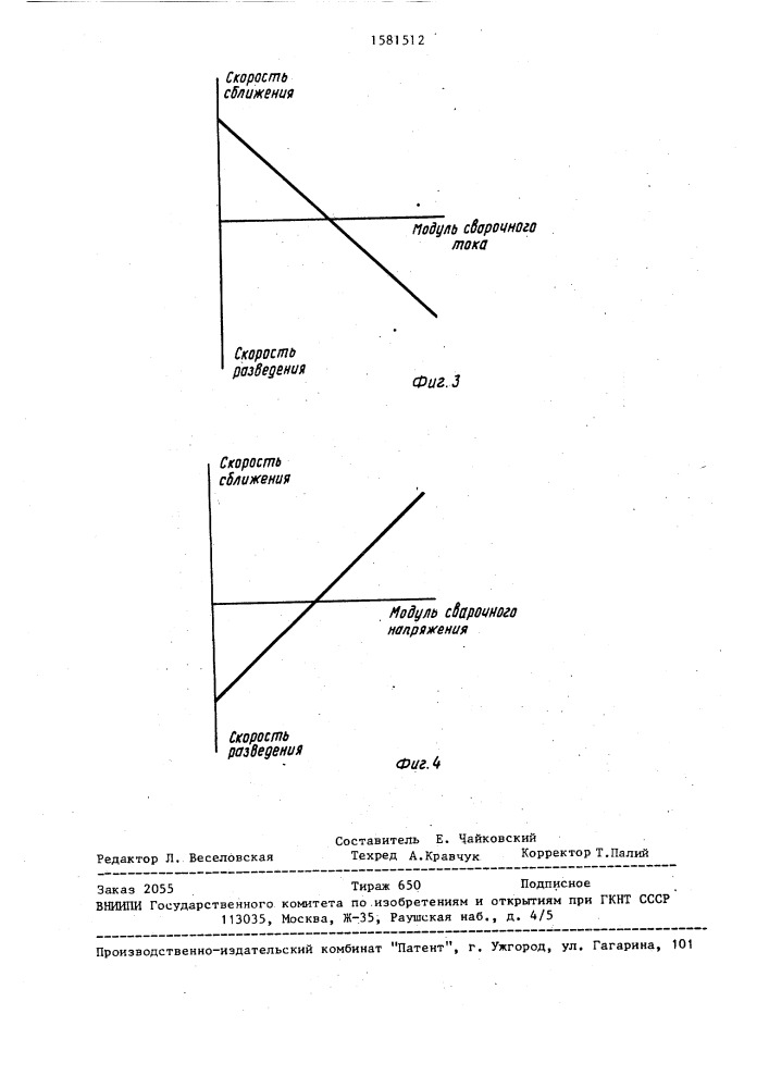 Способ регулирования процесса контактной сварки (патент 1581512)