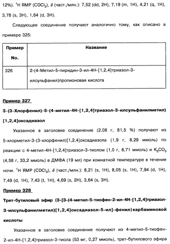 [1,2,4]оксадиазолы (варианты), способ их получения, фармацевтическая композиция и способ ингибирования активации метаботропных глютаматных рецепторов-5 (патент 2352568)