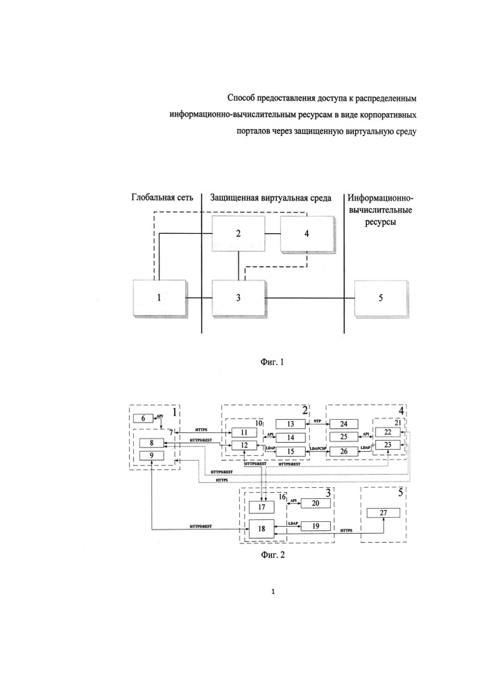 Способ предоставления доступа к распределенным информационно-вычислительным ресурсам в виде корпоративных порталов через защищенную виртуальную среду (патент 2626664)