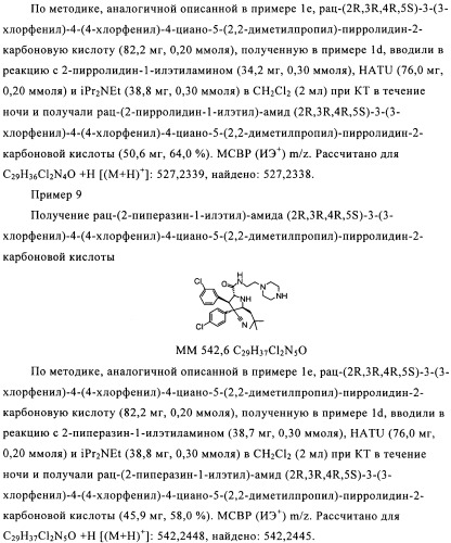 Замещенные пирролидин-2-карбоксамиды (патент 2506257)