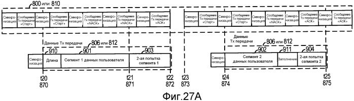 Система и способ внутриполосного модема для передачи данных в цифровых сетях беспроводной связи (патент 2474062)