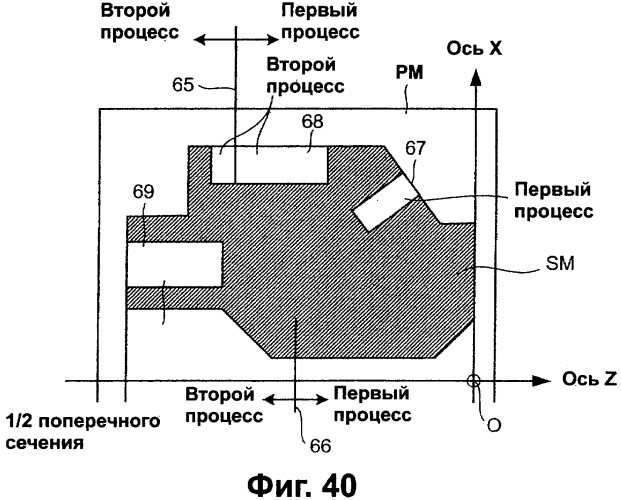 Способ автоматического программирования и устройство автоматического программирования (патент 2328033)