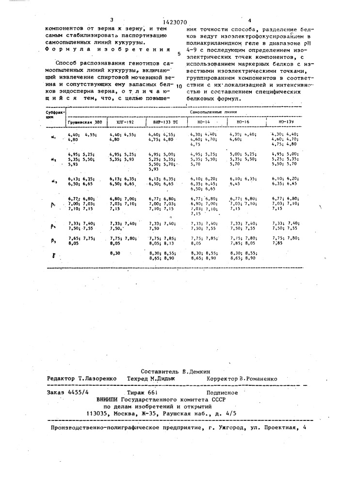 Способ распознавания генотипов самоопыленных линий кукурузы (патент 1423070)