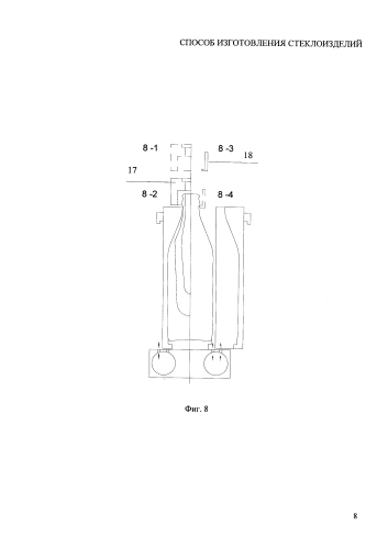 Способ изготовления стеклоизделий (патент 2592317)
